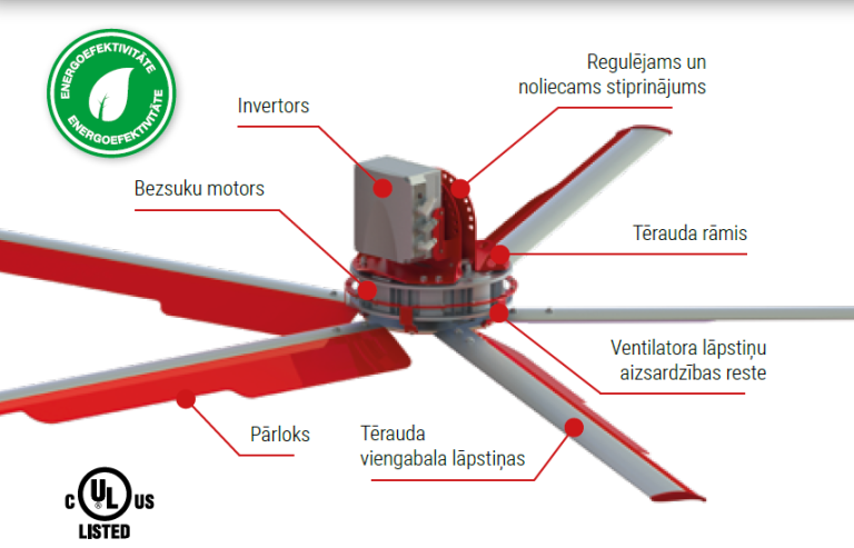 fermas_ventilators_Zefiro_CMP